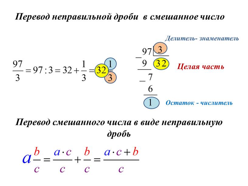 Перевод смешанного числа в виде неправильную дробь 3 2 3 9 7 6 1