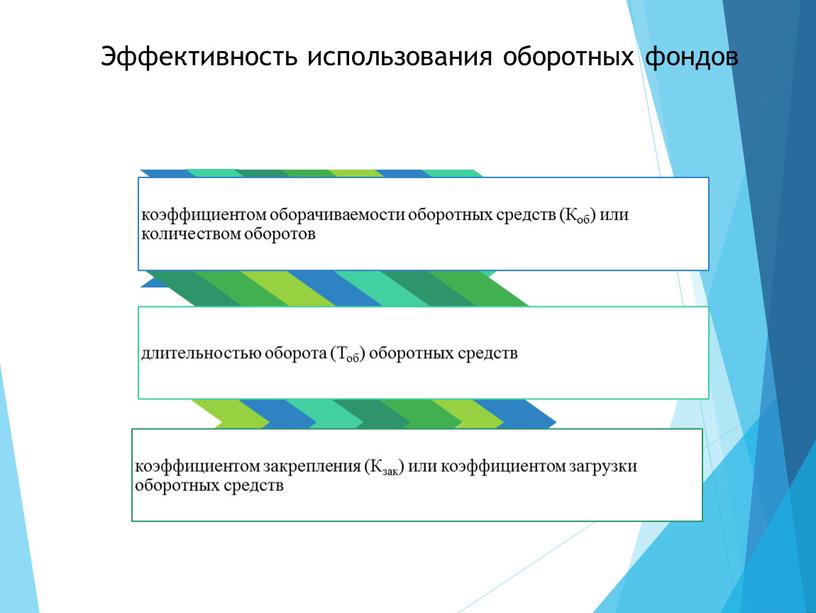 Эффективность использования оборотных фондов