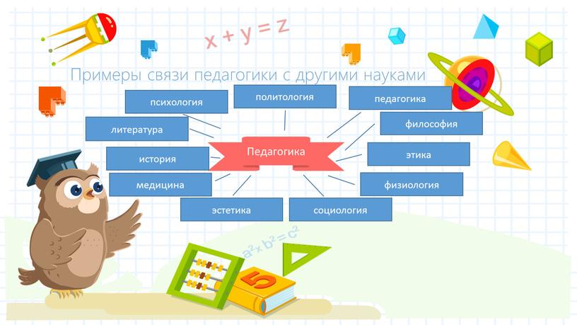 Примеры связи педагогики с другими науками