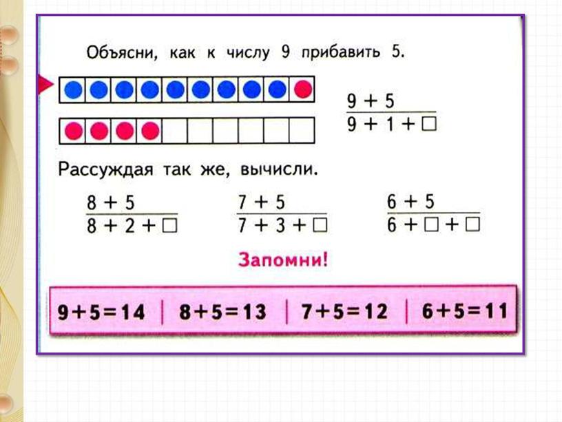 Презентация урока математики "Случаи сложения вида +5", 1 класс, УМК "Школа России"