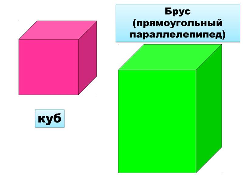 Брус (прямоугольный параллелепипед) куб