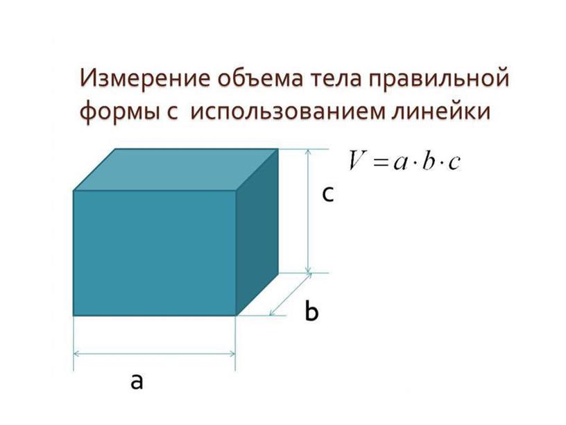 7 кл Измерение оьема тела