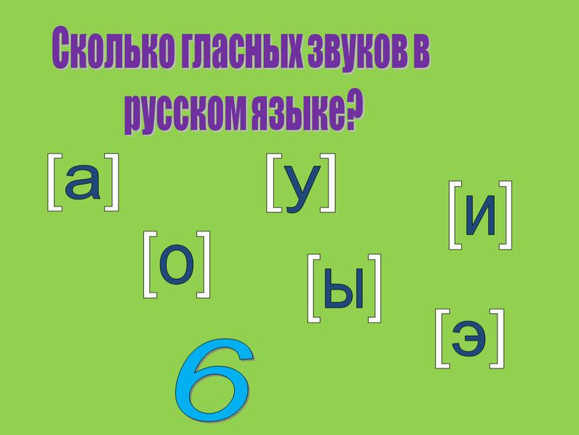 Сколько гласных звуков в русском языке? 6 [а] [о] [у] [ы] [и] [э]