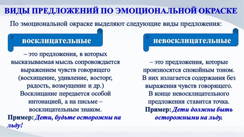 По эмоциональной окраске выделяют следующие виды предложения: восклицательные невосклицательные