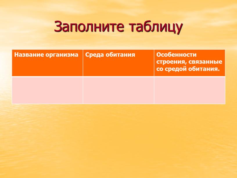 Заполните таблицу Название организма