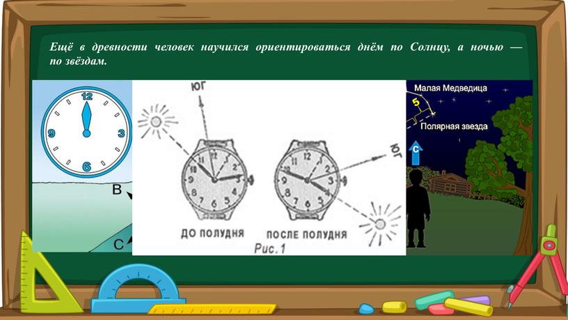 Ещё в древности человек научился ориентироваться днём по