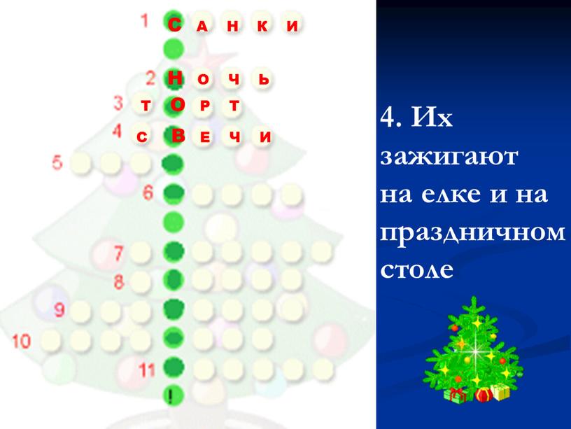 Их зажигают на елке и на праздничном столе