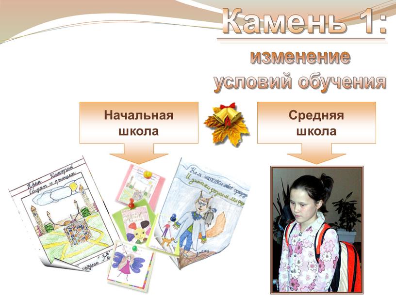 изменение условий обучения Начальная школа Средняя школа