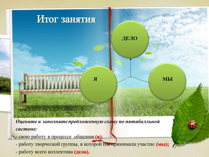 Итог занятия Оцените и заполните предложенную схему по пятибалльной системе: - свою работу в процессе общения (я) ; - работу творческой группы, в которой