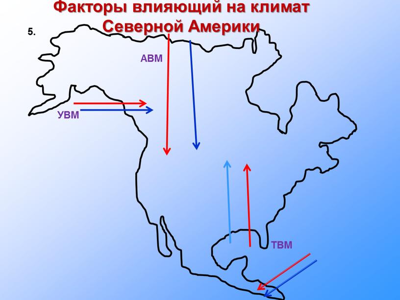 Факторы влияющий на климат Северной