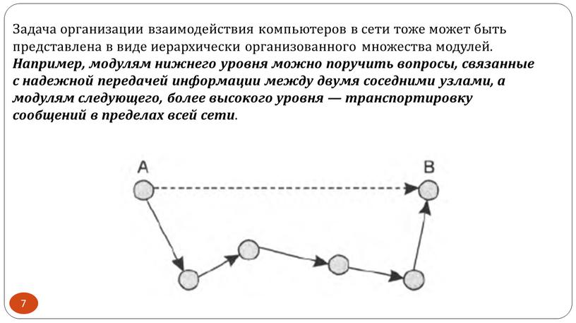 Задача организации взаимодействия компьютеров в сети тоже может быть представлена в виде иерархически организованного множества модулей