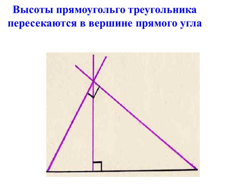 Высоты прямоугольго треугольника пересекаются в вершине прямого угла