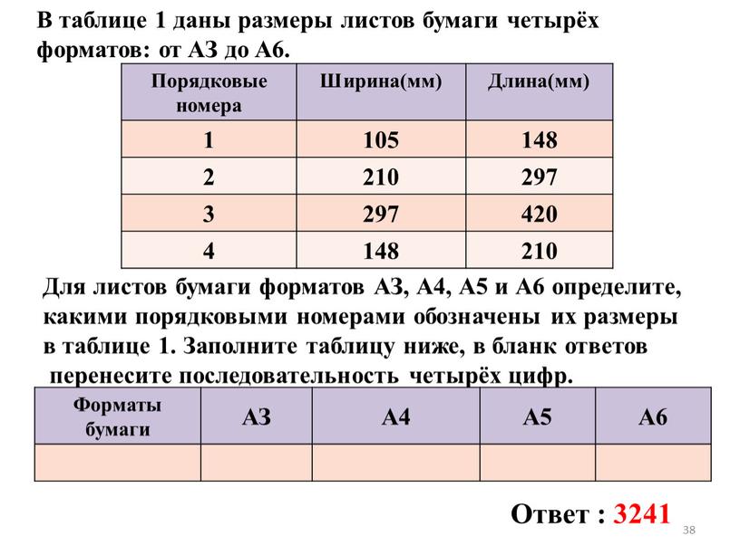 В таблице 1 даны размеры листов бумаги четырёх форматов: от