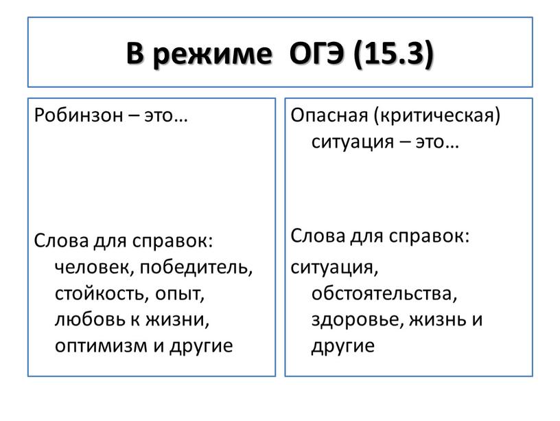 В режиме ОГЭ (15.3) Робинзон – это…