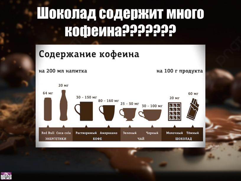 Шоколад содержит много кофеина???????