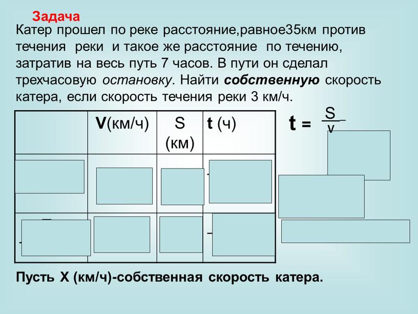 Катер прошел по реке расстояние,равное35км против течения реки и такое же расстояние по течению, затратив на весь путь 7 часов