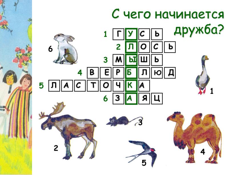 С чего начинается дружба? 6 5 4 3 2 1 1 2 3 4 5 6