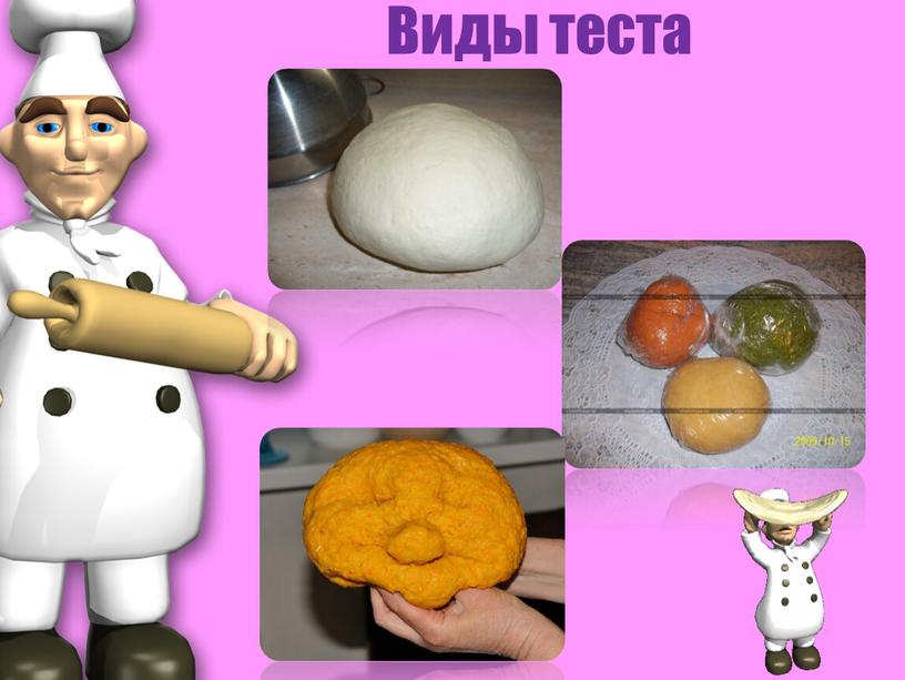 Виды теста