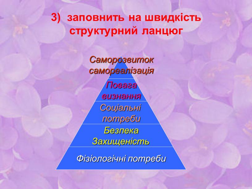 3) заповнить на швидкість структурний ланцюг