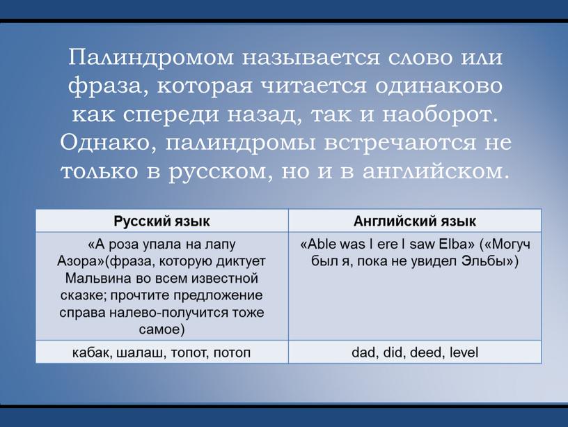 Палиндромом называется слово или фраза, которая читается одинаково как спереди назад, так и наоборот