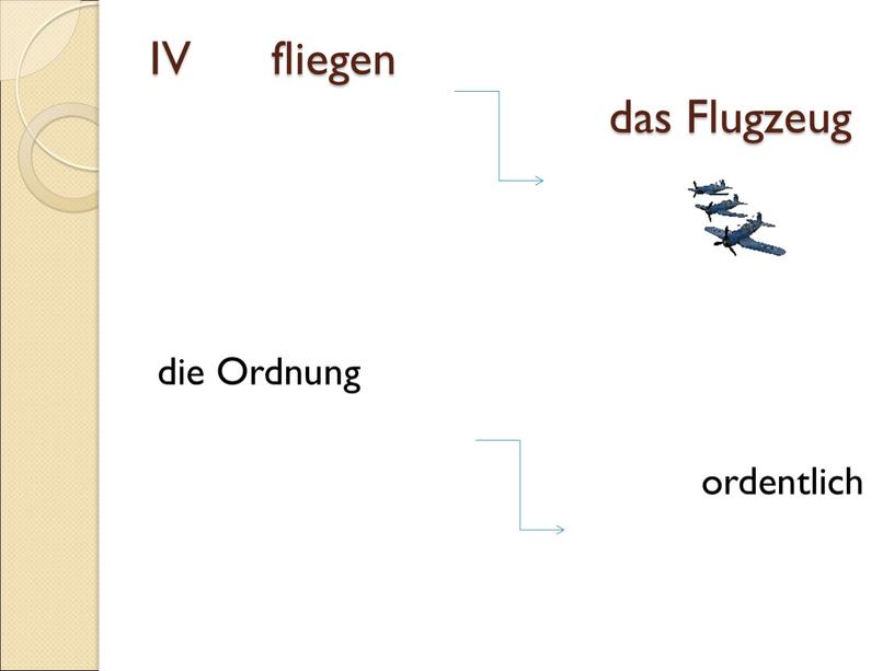 IV fliegen das