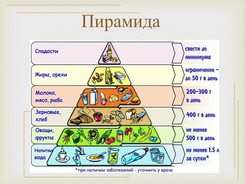 Пирамида