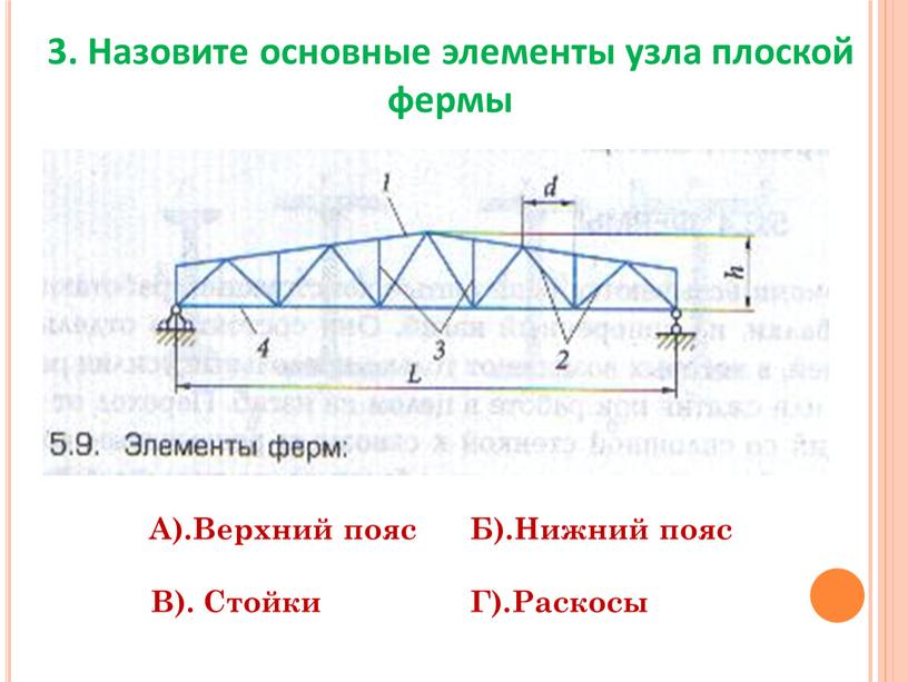 Назовите основные элементы узла плоской фермы