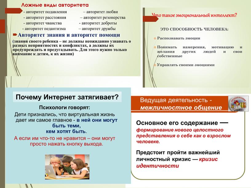 Эмоциональный интеллект как средство формирования функциональной грамотности детей младшего школьного возраста