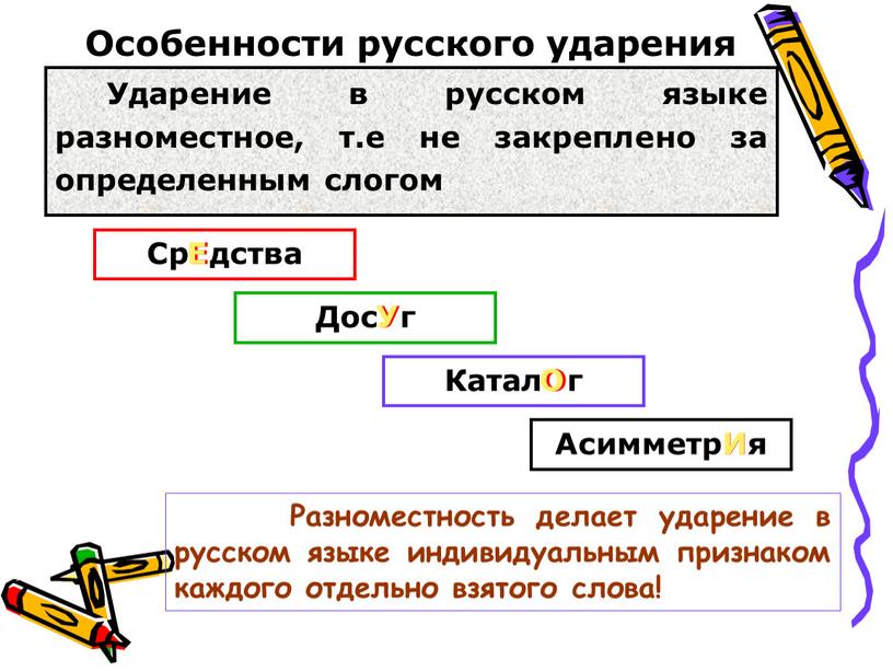 Особенности русского ударения Ударение в русском языке разноместное, т