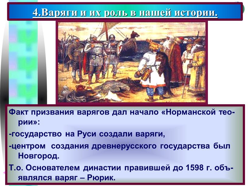 Факт призвания варягов дал начало «Норманской тео-рии»: -государство на