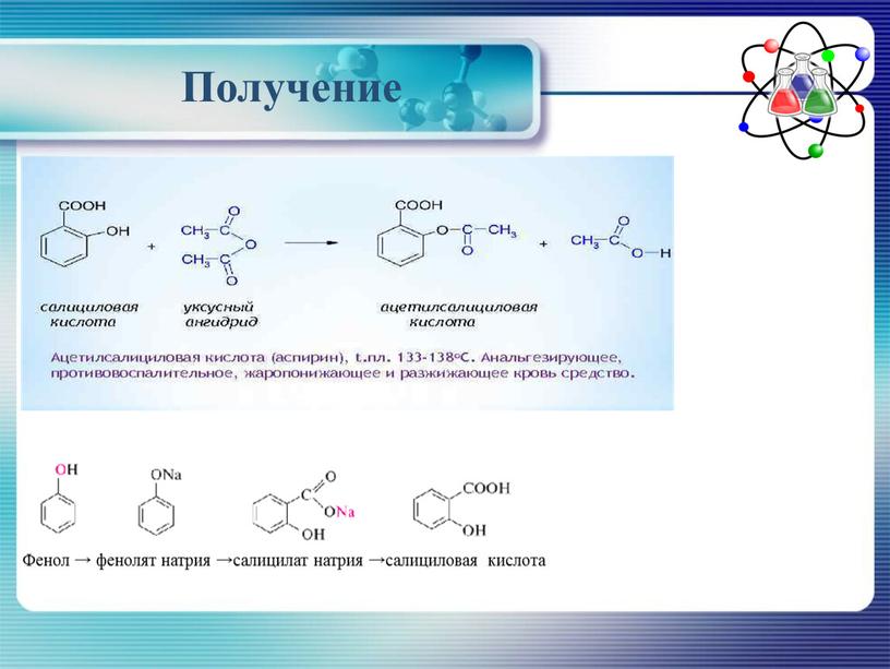 Получение Фенол → фенолят натрия →салицилат натрия →салициловая кислота