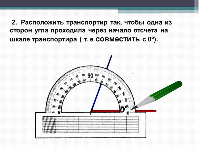 Расположить транспортир так, чтобы одна из сторон угла проходила через начало отсчета на шкале транспортира ( т