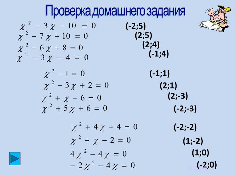 Вернуть Проверка домашнего задания (-2;5) (2;5) (2;4) (-1;4) (-1;1) (2;1) (2;-3) (-2;-3) (-2;-2) (1;-2) (1;0) (-2;0)