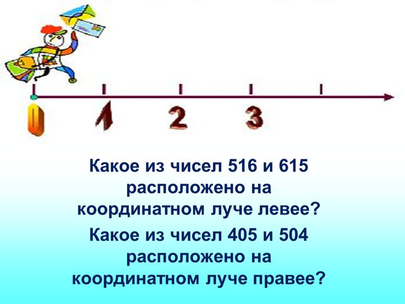 Какое из чисел 516 и 615 расположено на координатном луче левее?