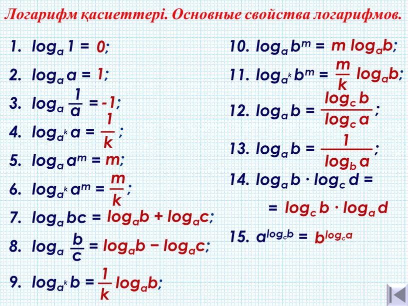 Логарифм қасиеттері. Основные свойства логарифмов