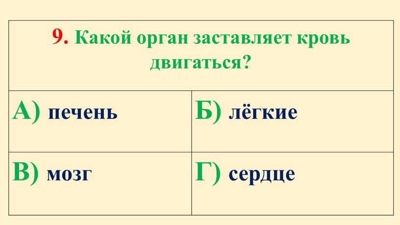 Какой орган заставляет кровь двигаться?