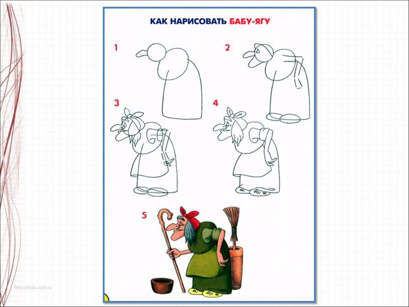 Презентация по ИЗО на тему: 