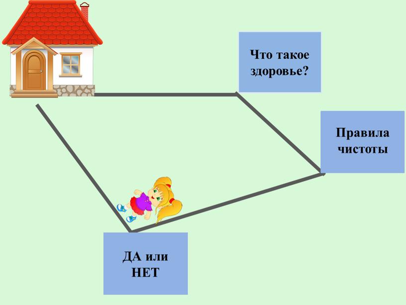 Что такое здоровье? Правила чистоты