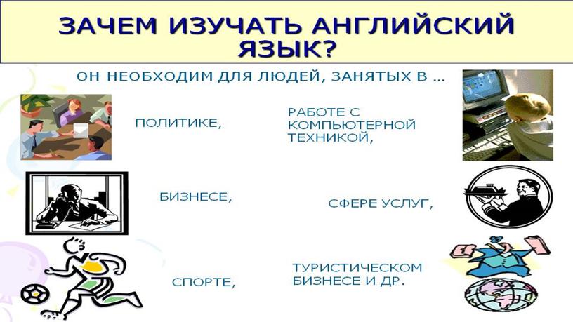 Знакомство с англоговорящими странами