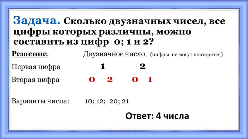 Задача. Сколько двузначных чисел, все цифры которых различны, можно составить из цифр 0; 1 и 2?