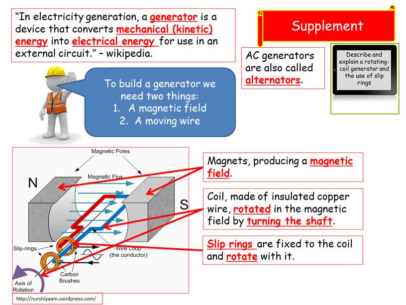 Supplement “In electricity generation, a generator is a device that converts mechanical (kinetic) energy into electrical energy for use in an external circuit