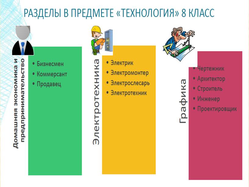 Презентация к докладу Особенности воспитательной работы с детьми с ОВЗ