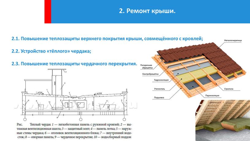 Энергосбережение и повышение энергетической эффективности жилых зданий