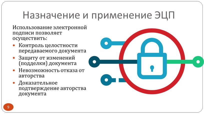 Назначение и применение ЭЦП Использование электронной подписи позволяет осуществить: