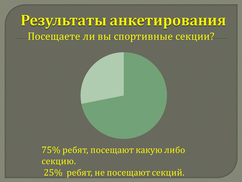 Результаты анкетирования Посещаете ли вы спортивные секции? 75% ребят, посещают какую либо секцию