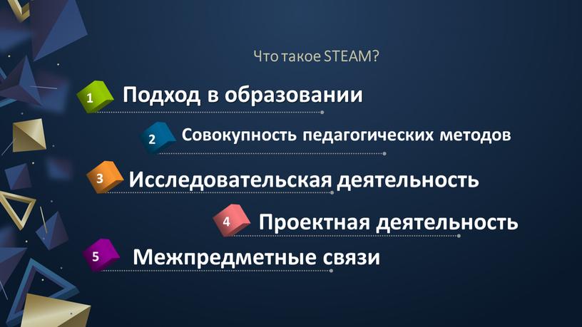 Что такое STEAM?