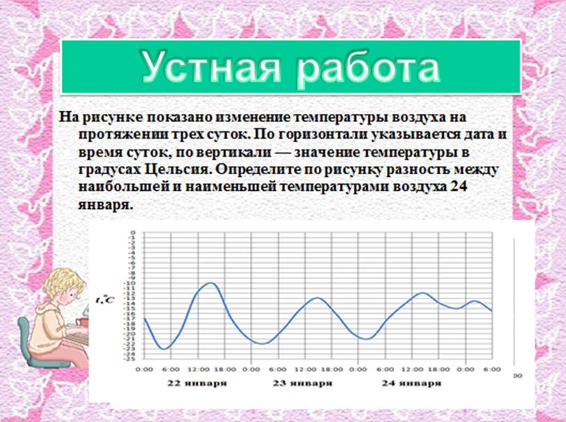 Открытый урок в 11 классе