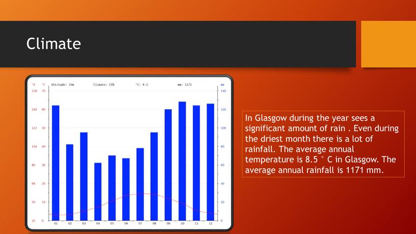 Climate In Glasgow during the year sees a significant amount of rain