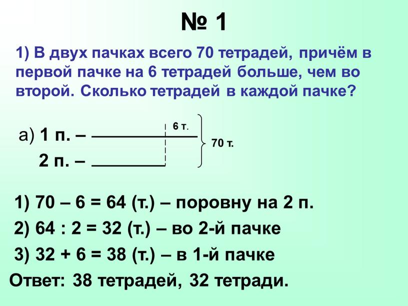 Ответ: 38 тетрадей, 32 тетради