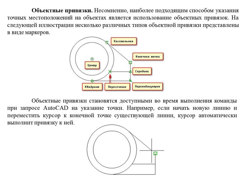 Объектные привязки. Несомненно, наиболее подходящим способом указания точных местоположений на объектах является использование объектных привязок